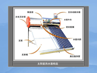 科學(xué)五年級(jí)上教科版2.8評(píng)價(jià)我們的太陽(yáng)能熱水器